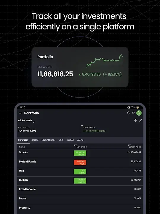 Moneycontrol MOD APK